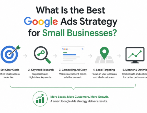 What Is the Best Google Ads Strategy for Small Businesses?